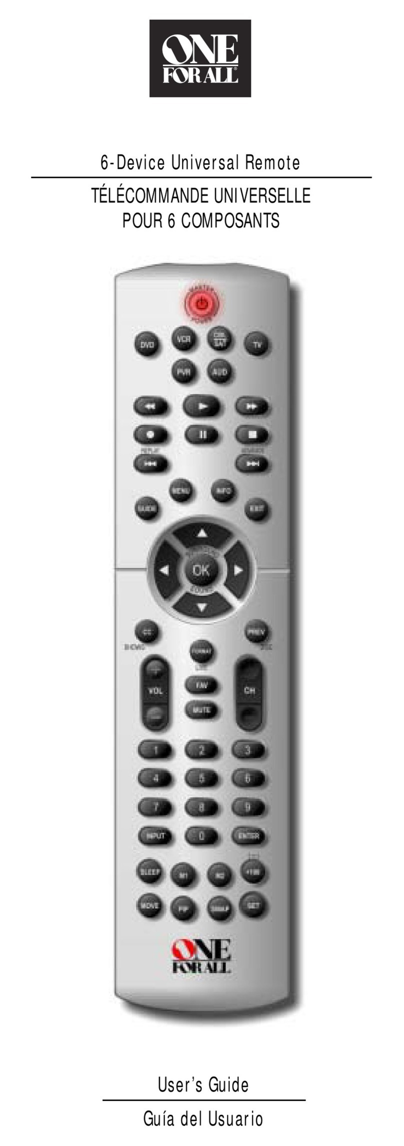 One Forall 6-DEVICE PVR User manual