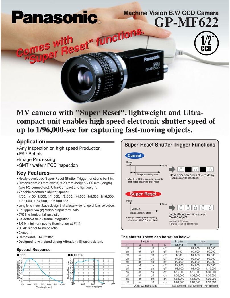 Panasonic GPMF622 - MACHINE VISION CAMER User manual