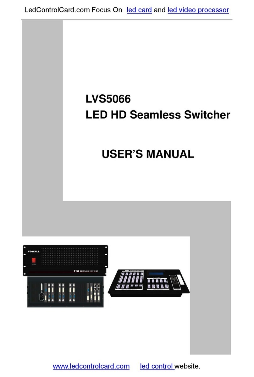 Led Control LVS5066 user manual Led Control LVS5066 user manual