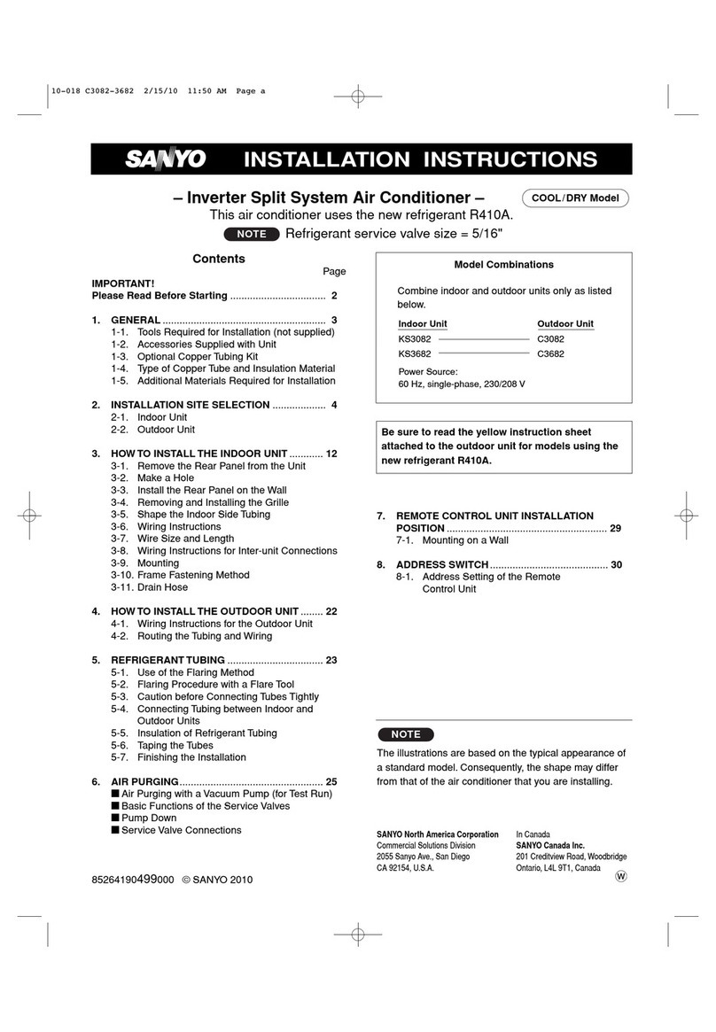 Sanyo KS3082 User manual