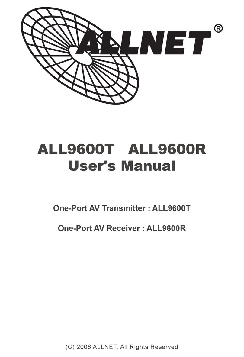 Allnet ALL9600T User manual