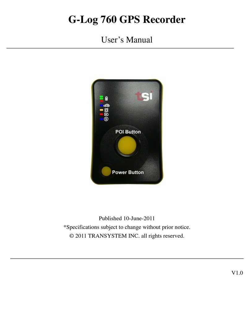 Transystem G-Log 760 User manual