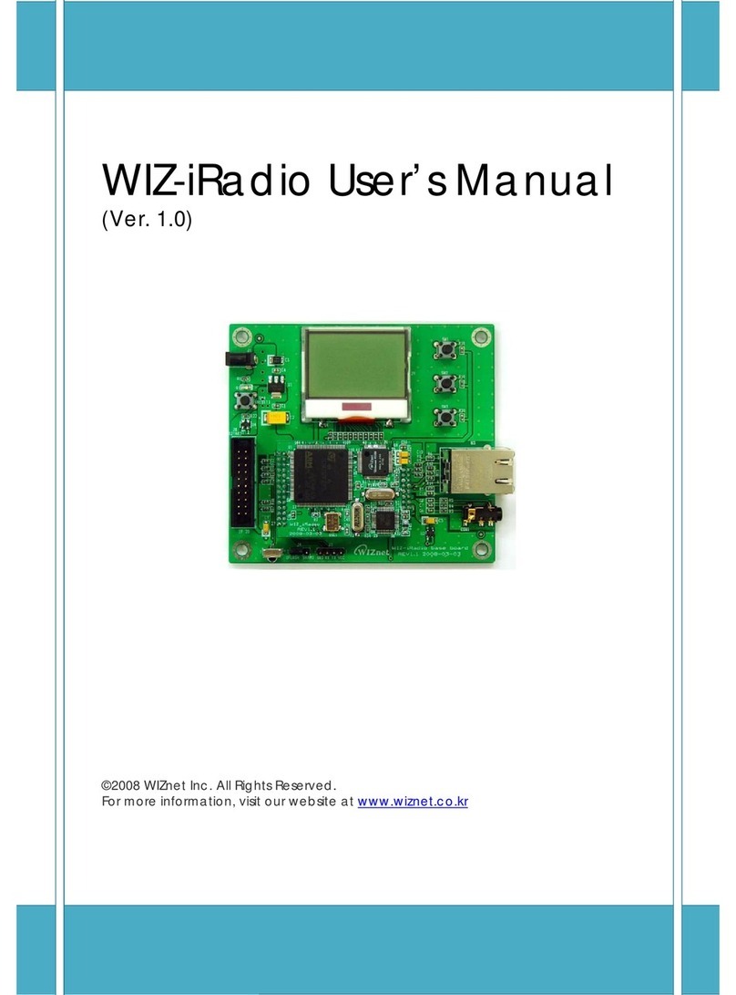 Wiznet WIZ-iRadio User manual