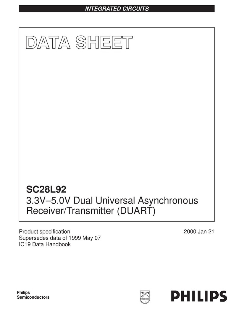 Philips SC28L92 User manual