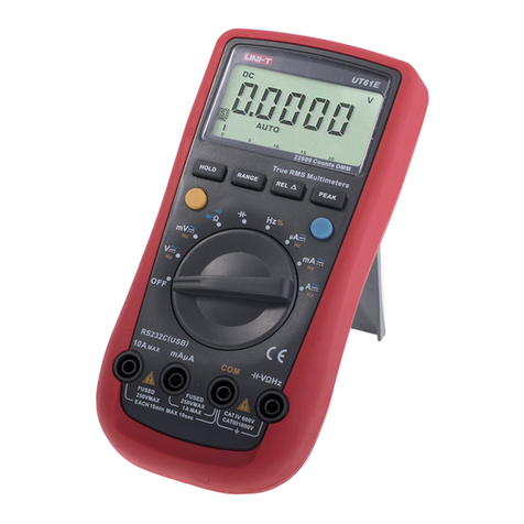 Unit UT61 series User manual