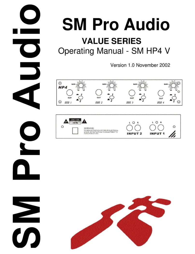 SM Pro Audio SM HP4 V User manual