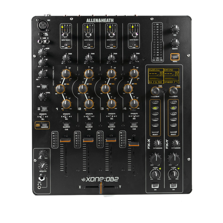ALLEN & HEATH Xone DB2 User manual