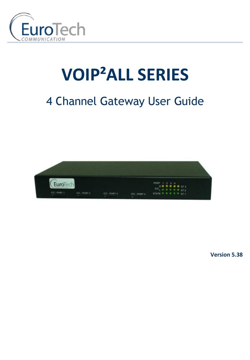 Eurotech VOIP ALL SERIES User manual