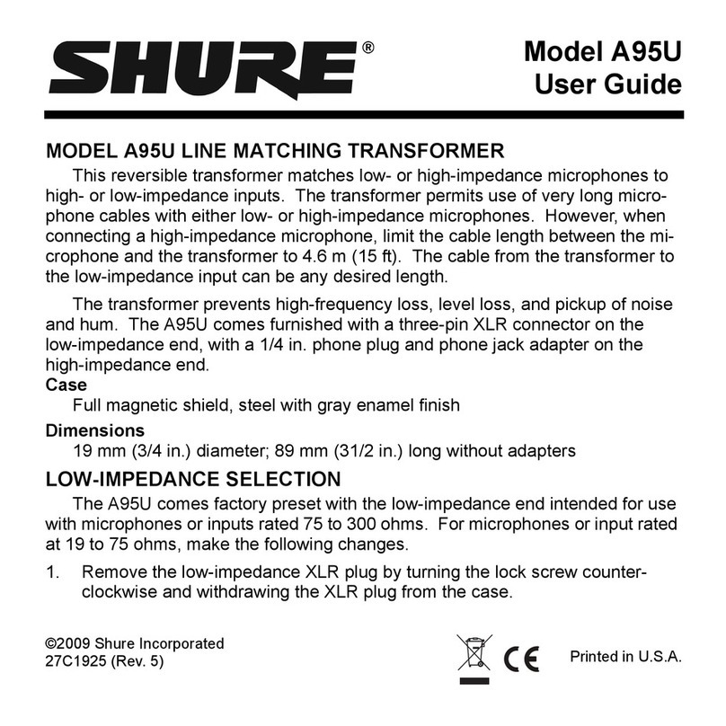 Shure A95U user guide