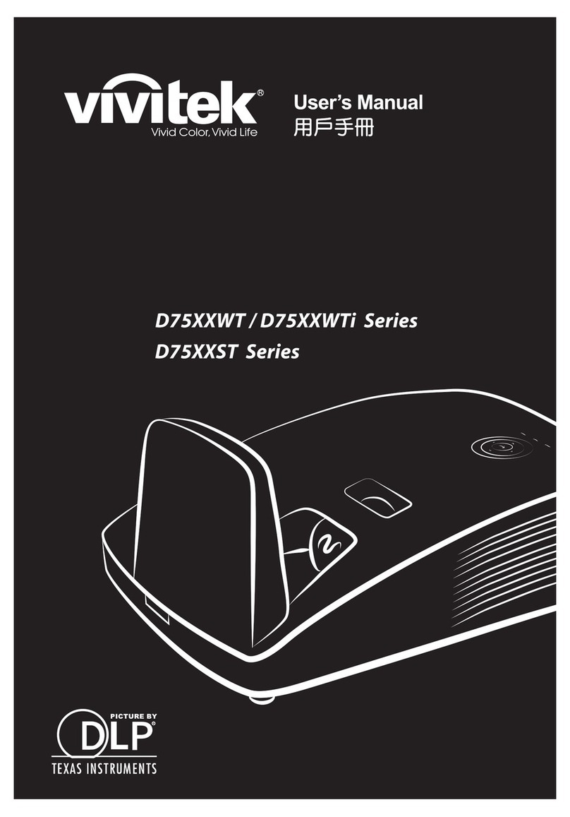 Vivitek D75XXWT/ D75XXWTi Series User manual
