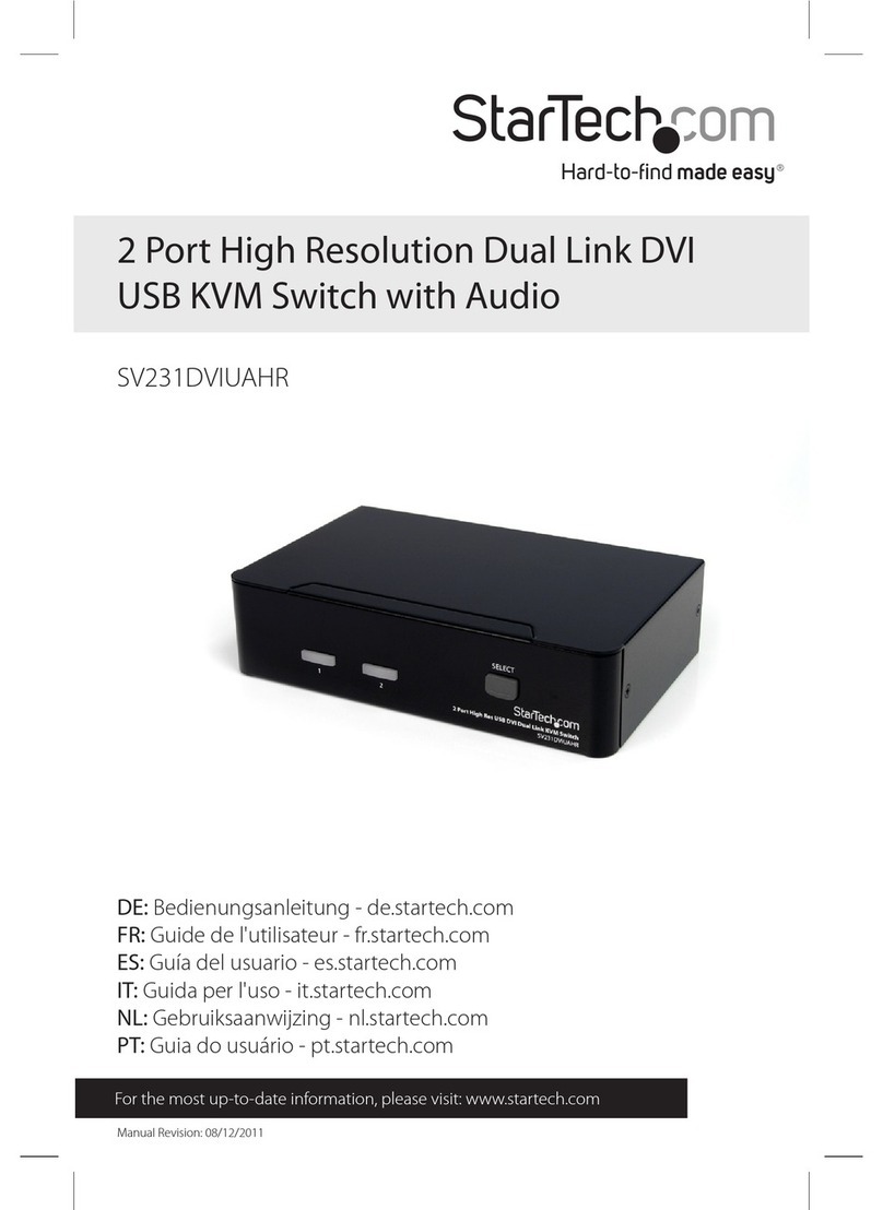StarTech.com SV231DVIUAHR User manual StarTech.com SV231DVIUAHR User manual