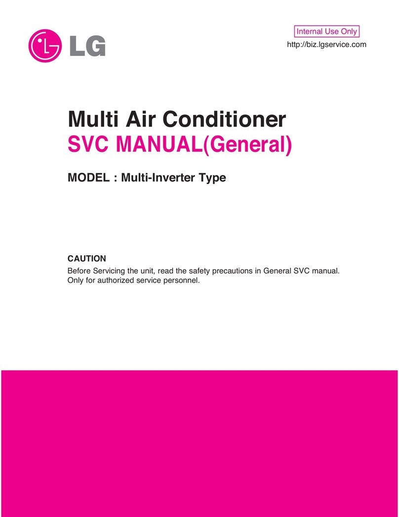 LG Multi-Inverter Type User manual