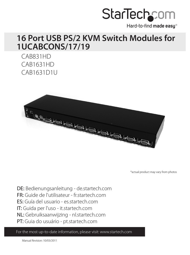 StarTech.com CAB831HD User manual StarTech.com CAB831HD User manual