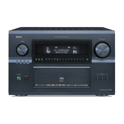 Denon AVR-5805 operating instructions