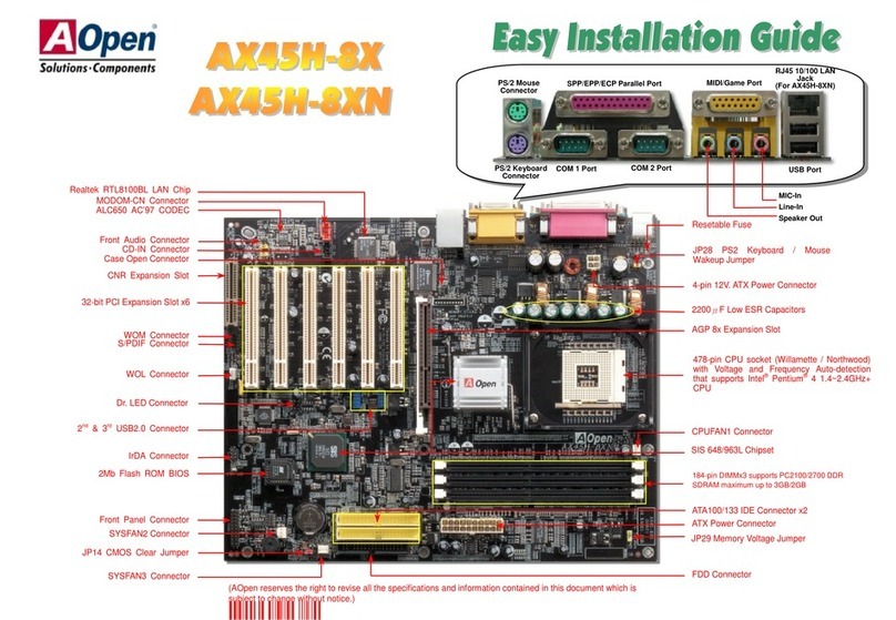 AOpen AX45H-8X Max Datasheet AOpen AX45H-8X Max Datasheet