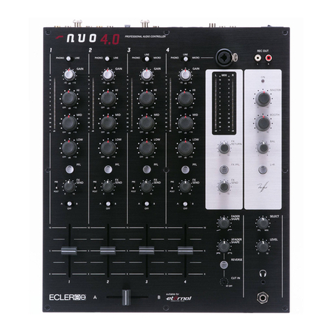 Ecler Nuo 4.0 user manual