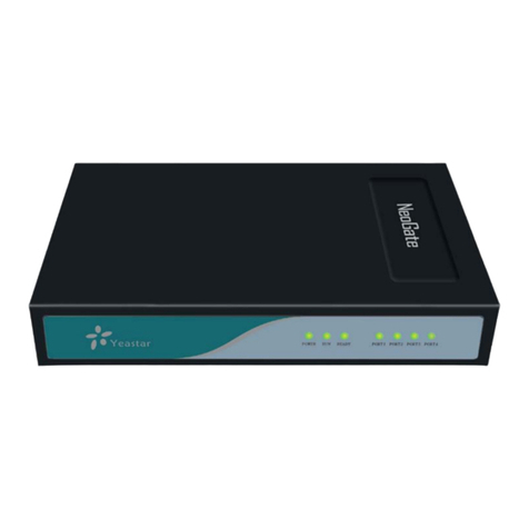 Yeastar Technology NeoGate TB400 User manual