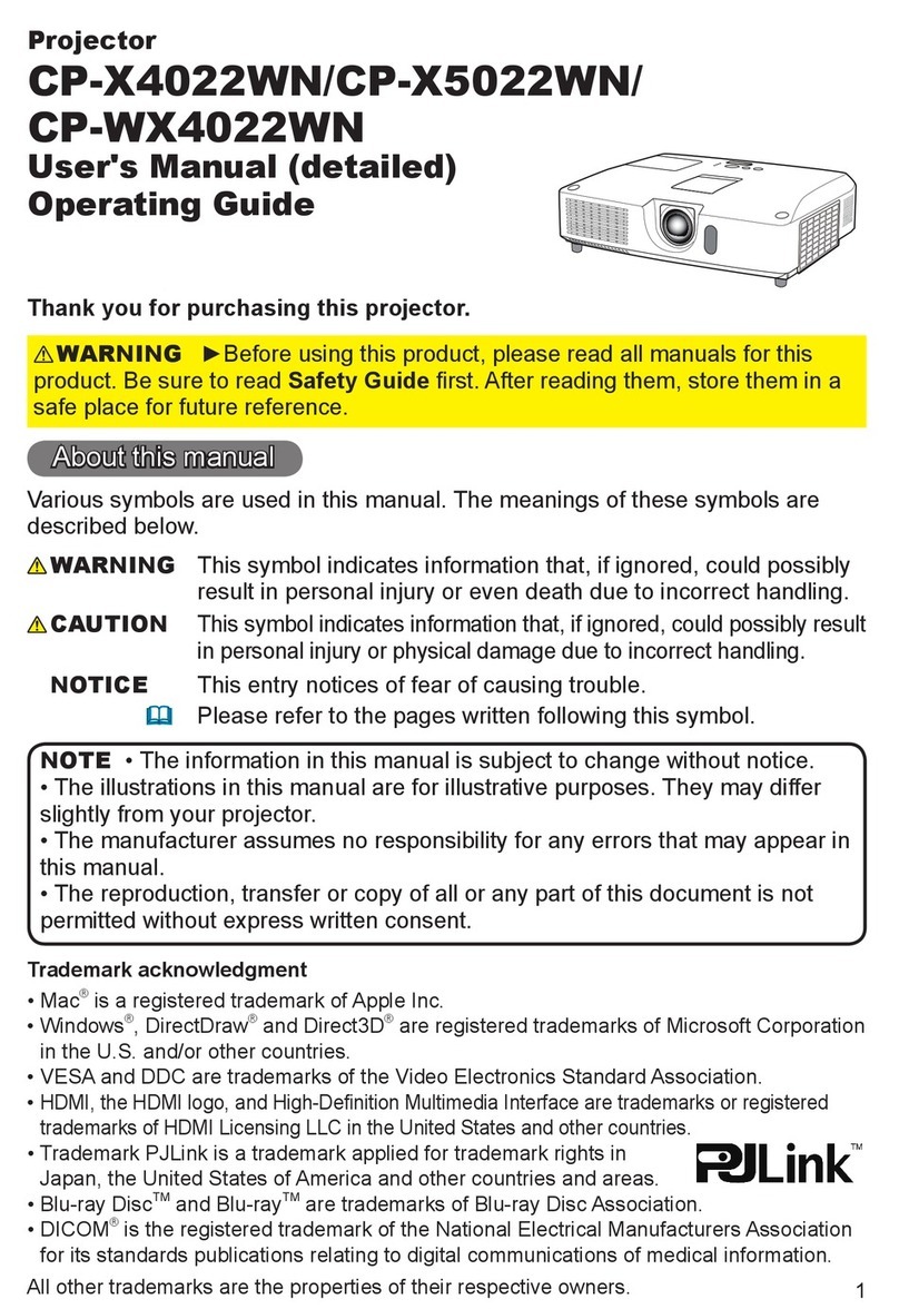 PJLink CP-X4022WN User manual