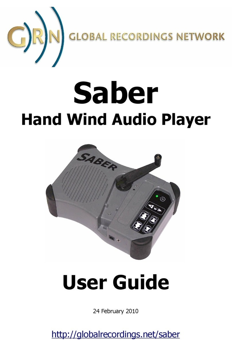 GRN Saber user guide