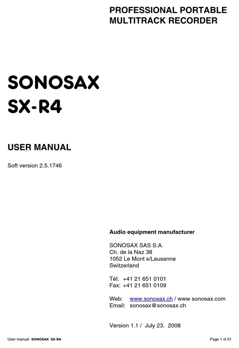 Sonosax SX-R4 user manual