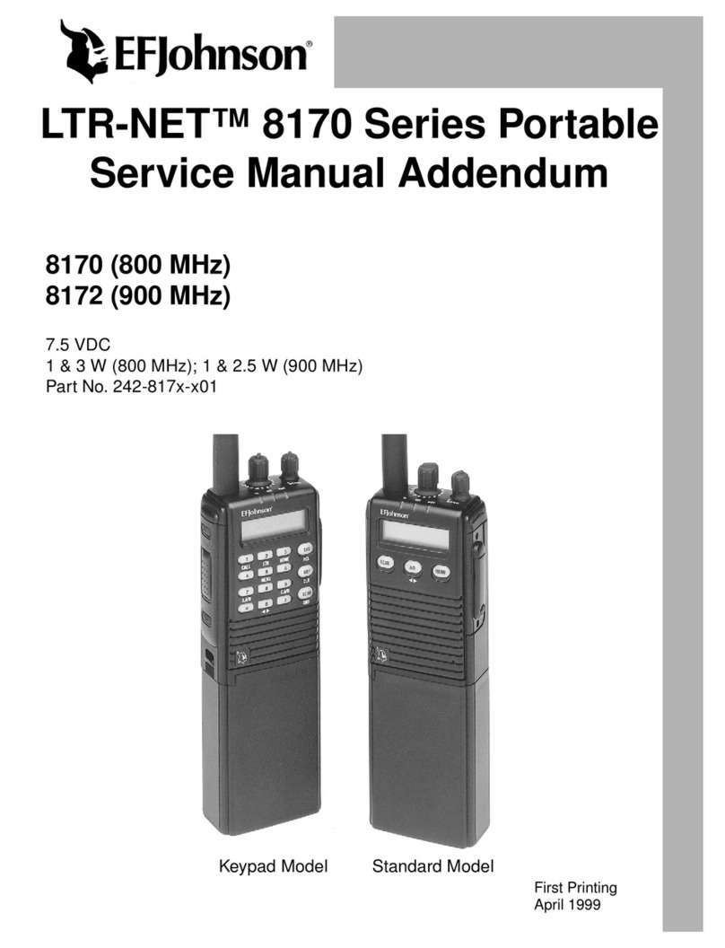 E.F. Johnson 8170 Series Service  manual addendum