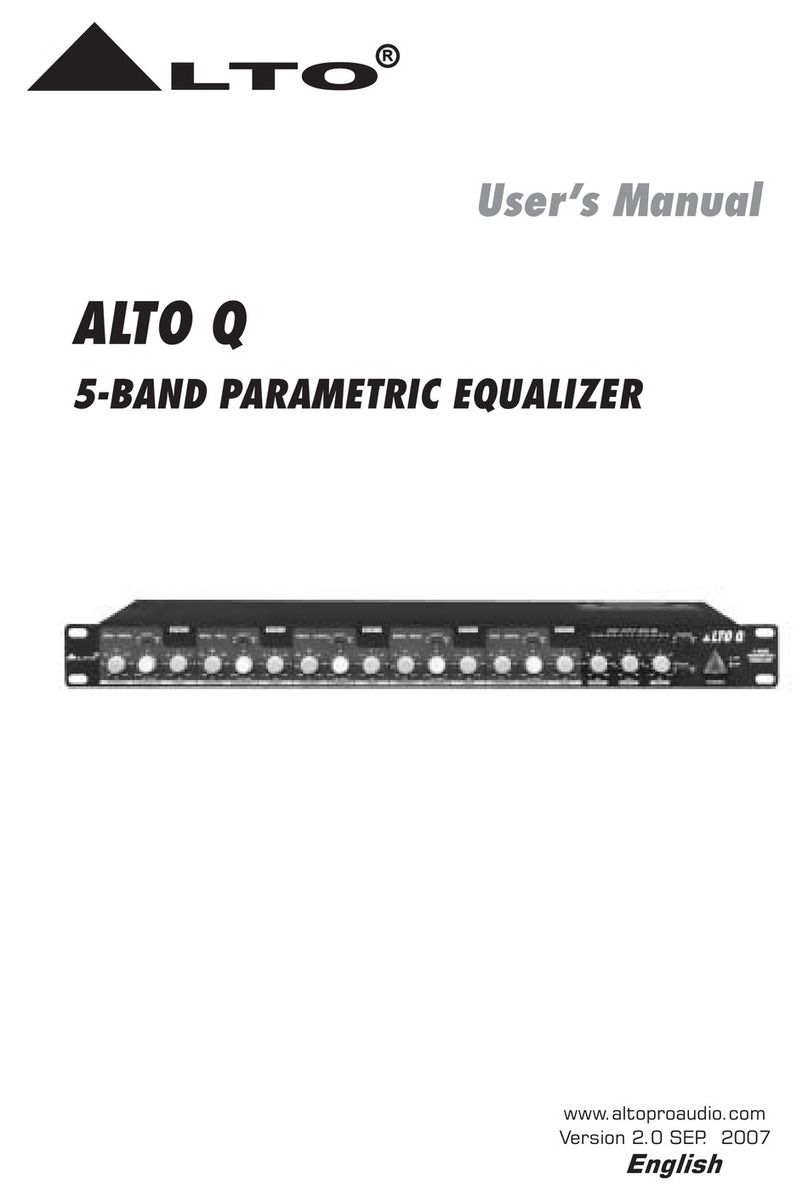 Alto ALTO Q user manual