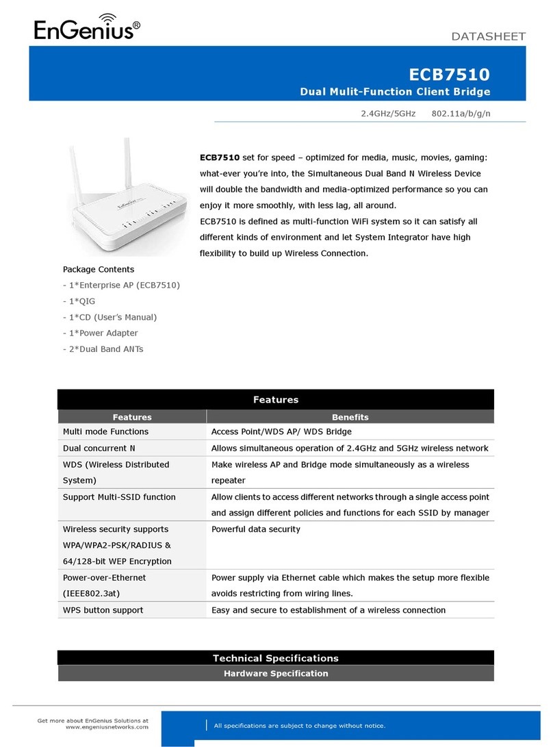 EnGenius ECB7510 User manual