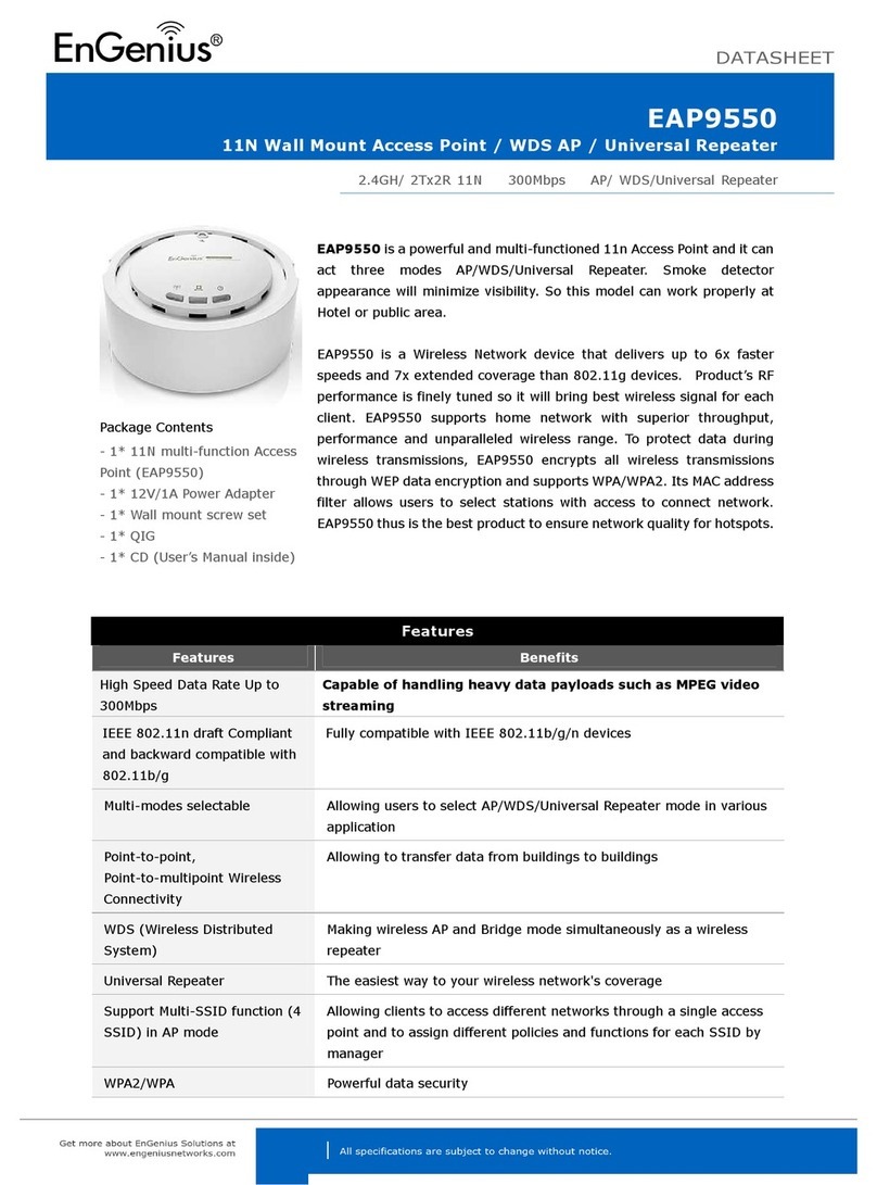 EnGenius EAP9550 User manual
