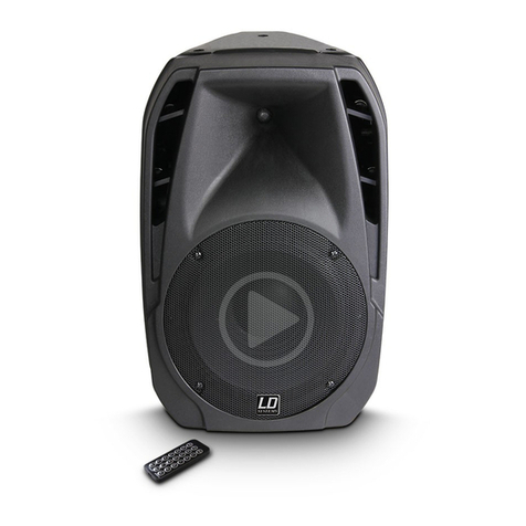 LD PLAY SERIES User manual