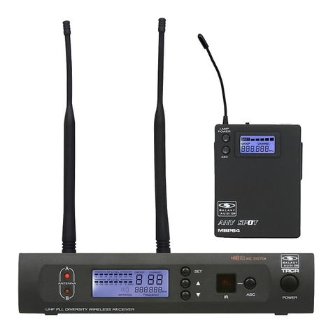 Galaxy Audio ANY SPOT User manual