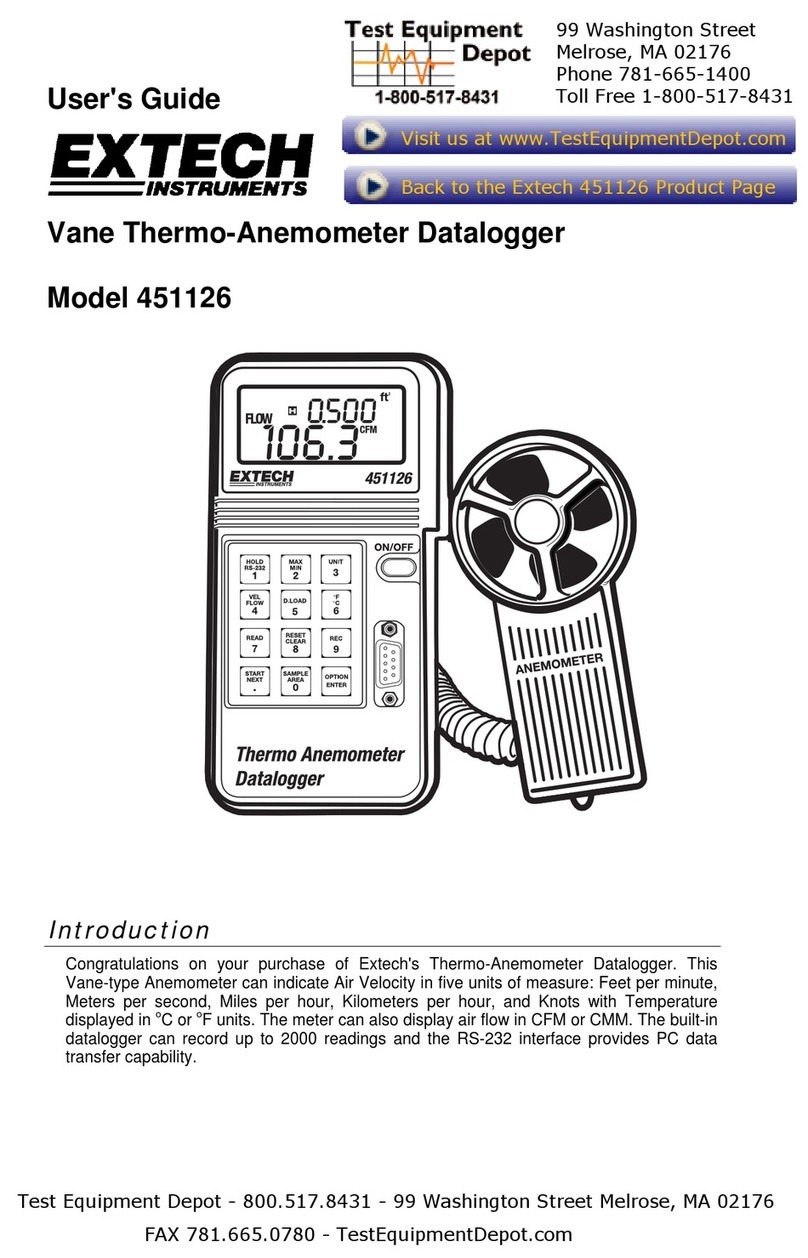 Extech Instruments NON-DISPLAY PORTABLE User manual