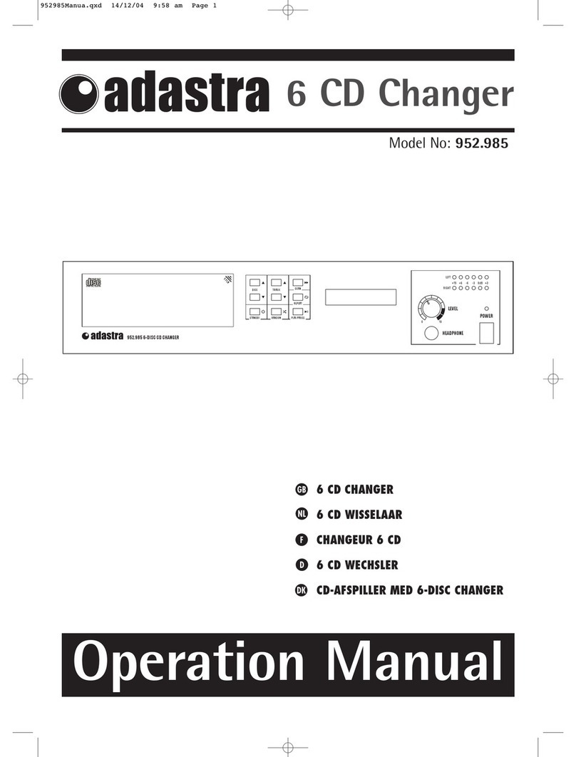 Adastra 952.985 User manual