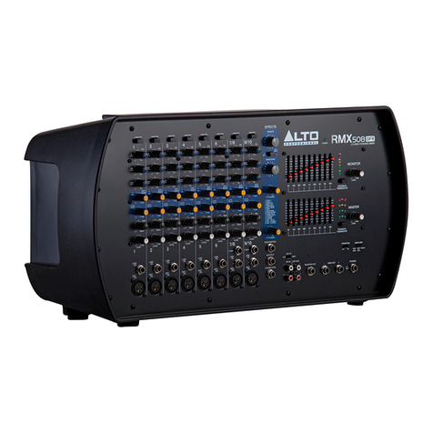 Alto RMX508DFX User manual