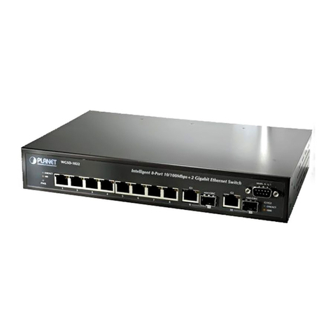 Planet Networking & Communication WGSD-1022 user manual
