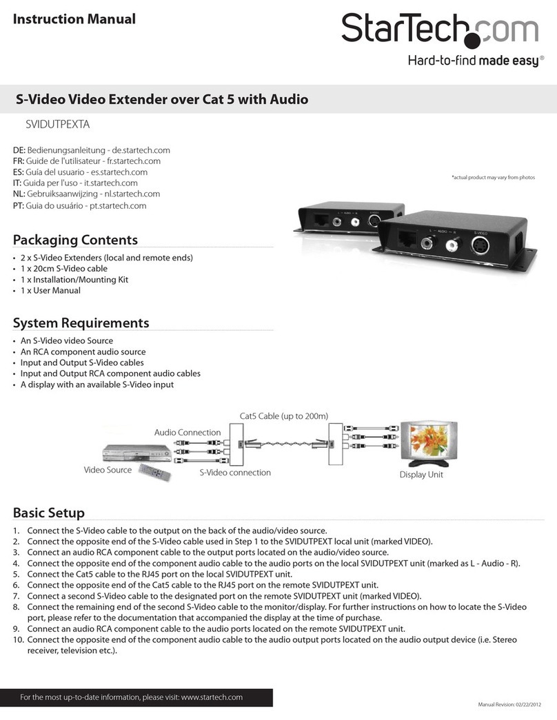 StarTech.com SVIDUTPEXTA instruction manual