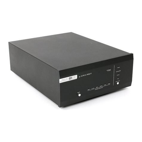 Musical Fidelity M1 DAC Instructions for use Musical Fidelity M1 DAC Instructions for use