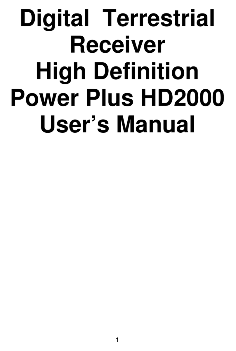 Powerplus HD2000 User manual