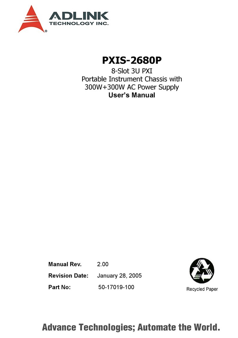 ADLINK Technology PXIS-2680P user manual