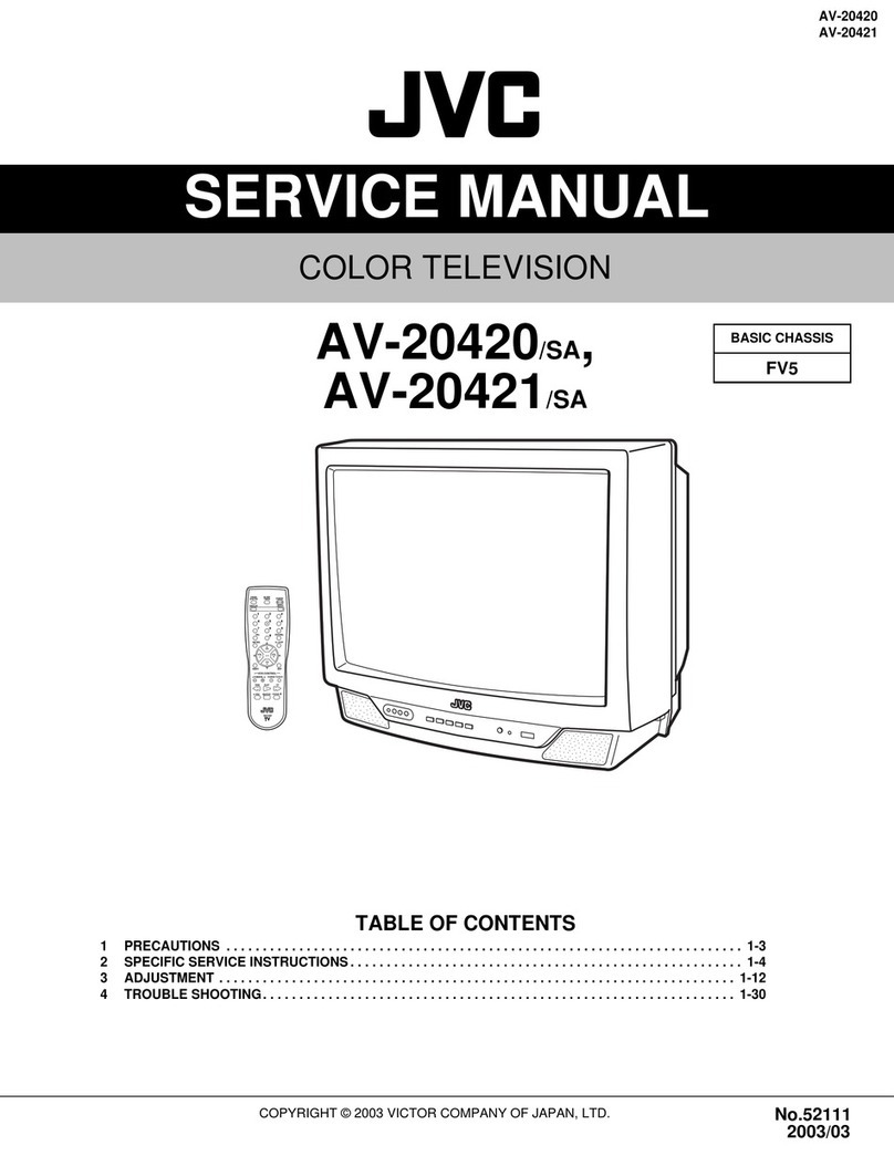 JVC AV-20420/SA Service manual