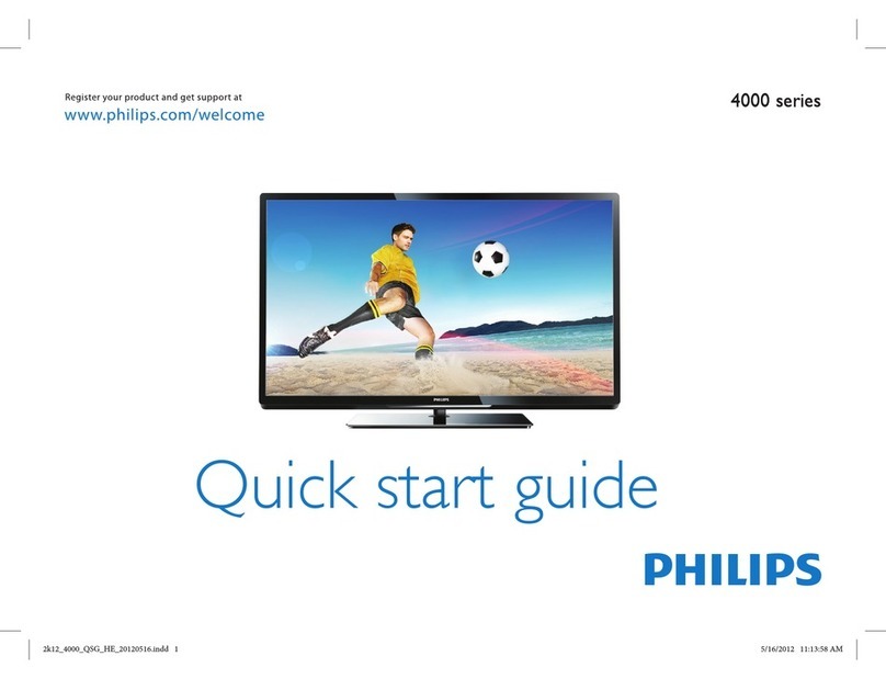Philips 4000 series quick start guide