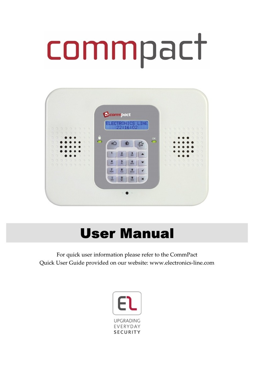 Electronics Line Commpact User manual