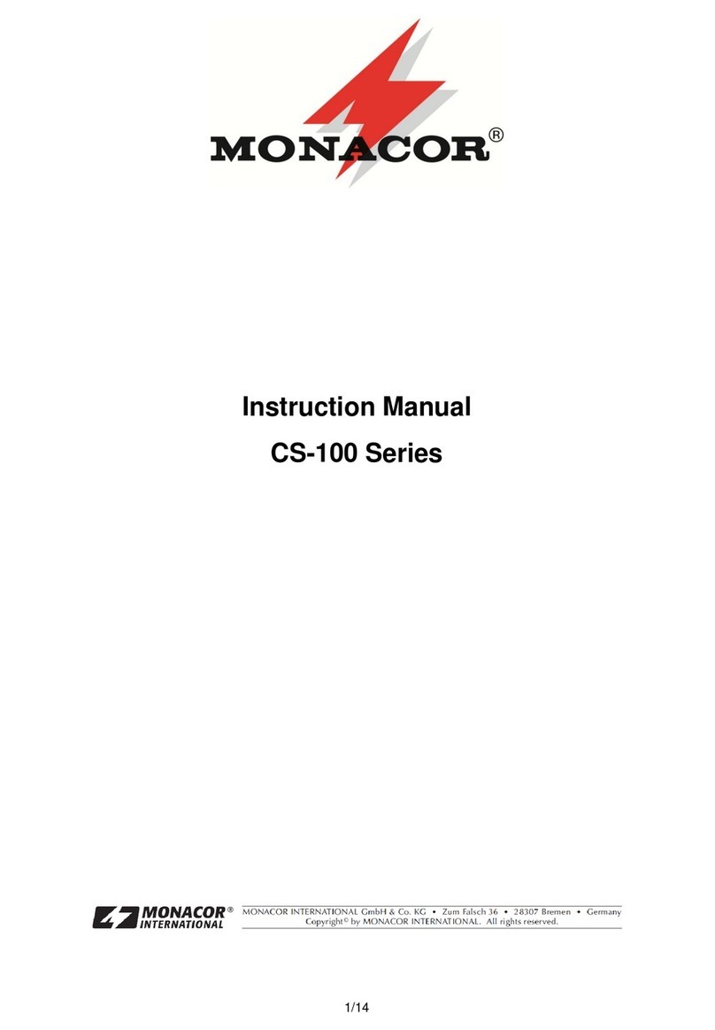 Monacor CS-100 Series instruction manual