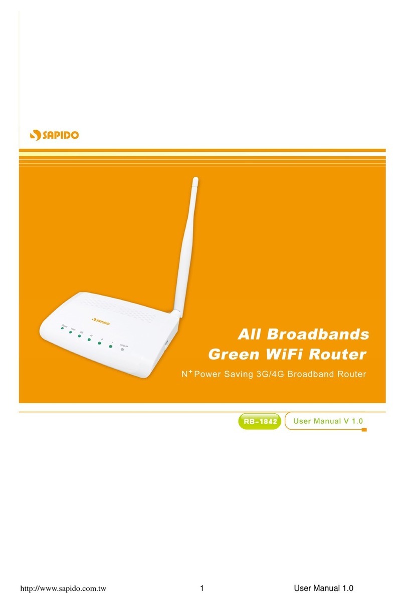 Sapido RB-1842 user manual