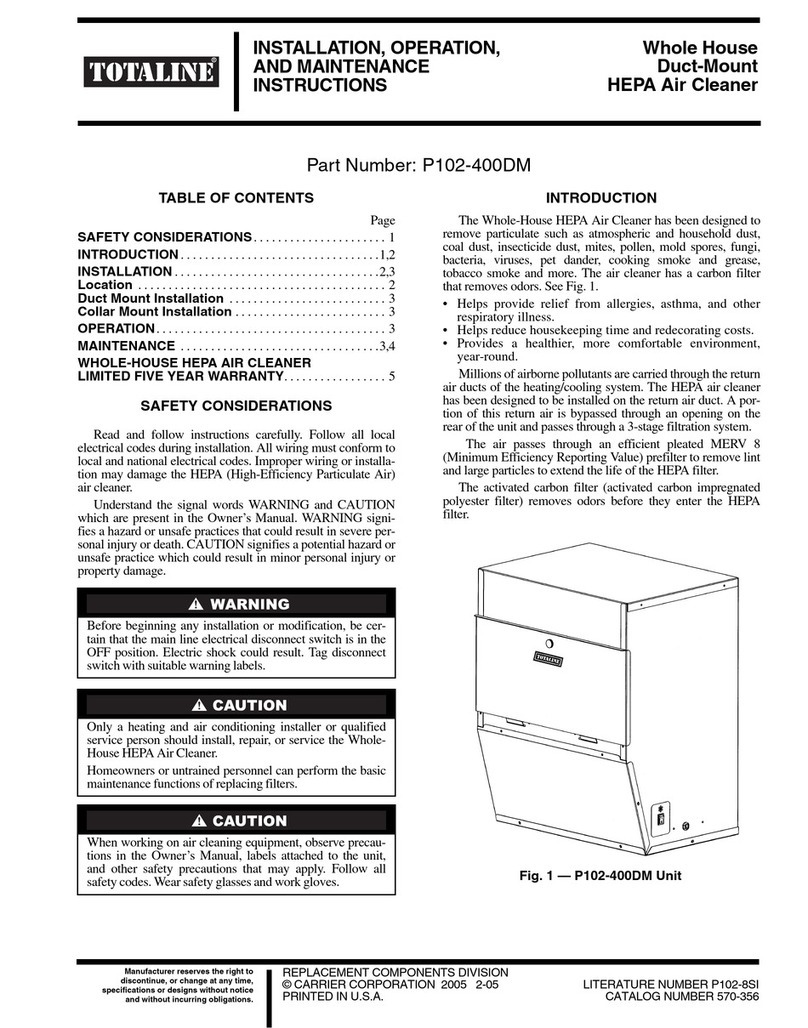 TOTALINE P102-400DM User manual