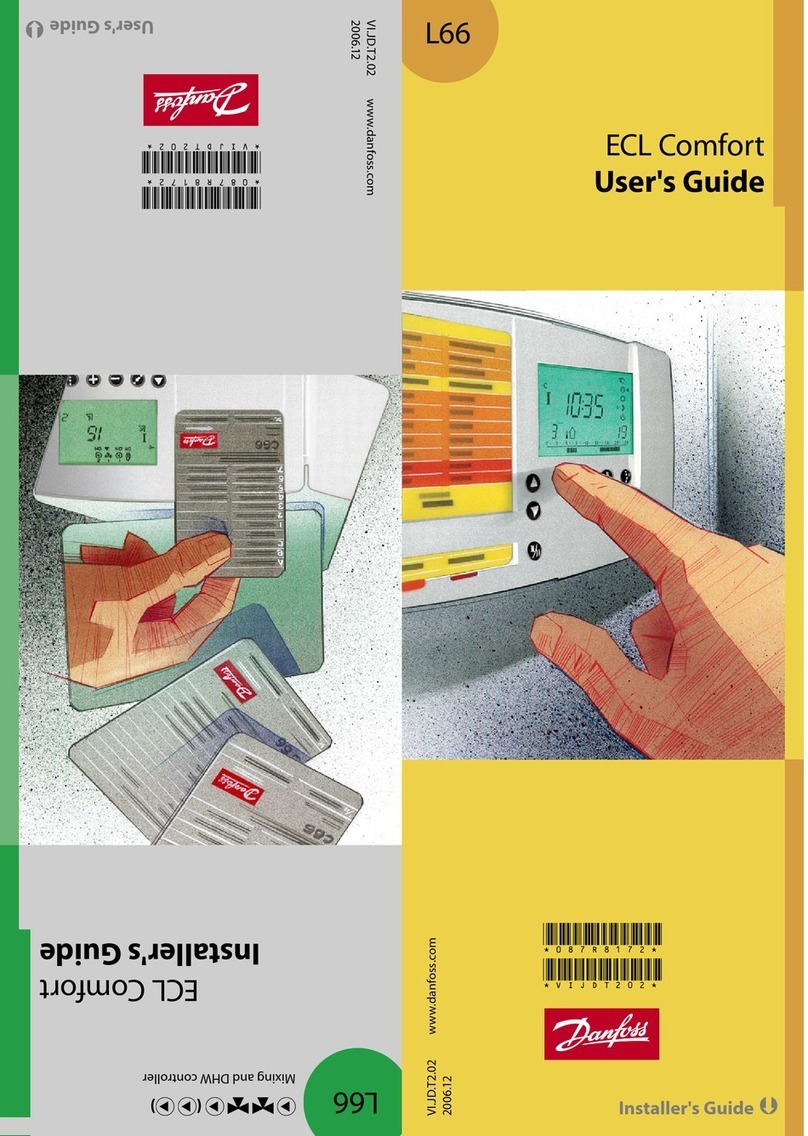 Danfoss L66 User manual