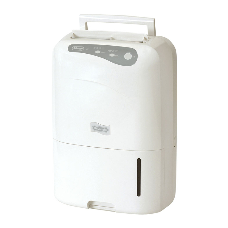 DeLonghi CF08E User manual