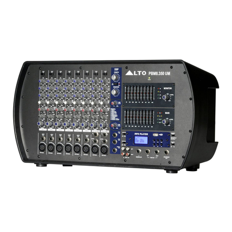 Alto PBM8.350 UM User manual
