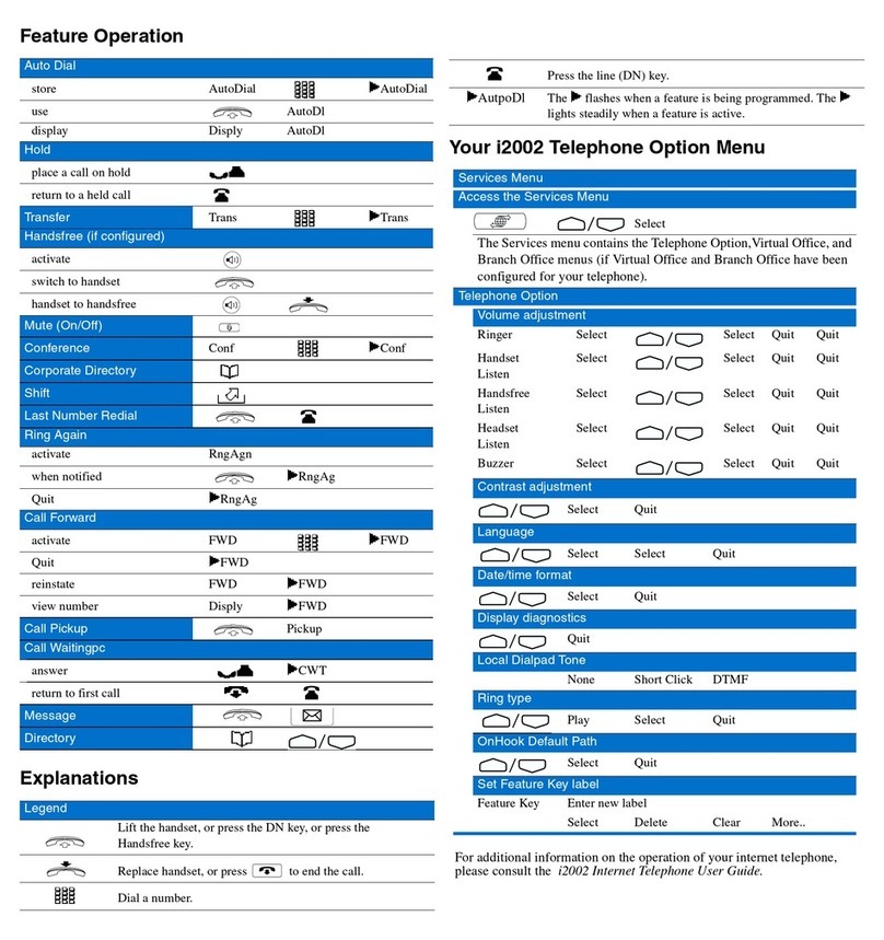 Nortel i2002 Reference guide