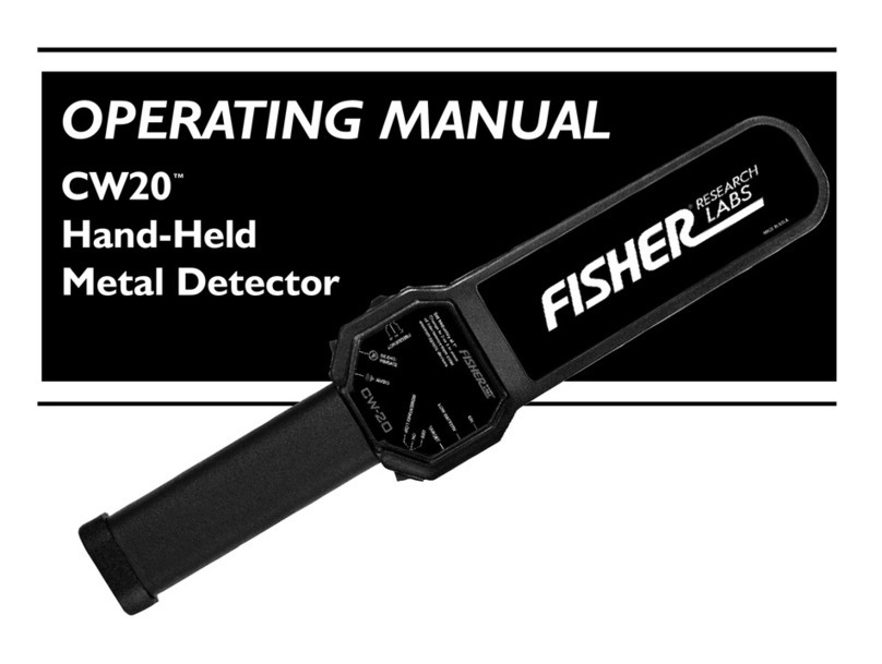 Fisher CW20 User manual