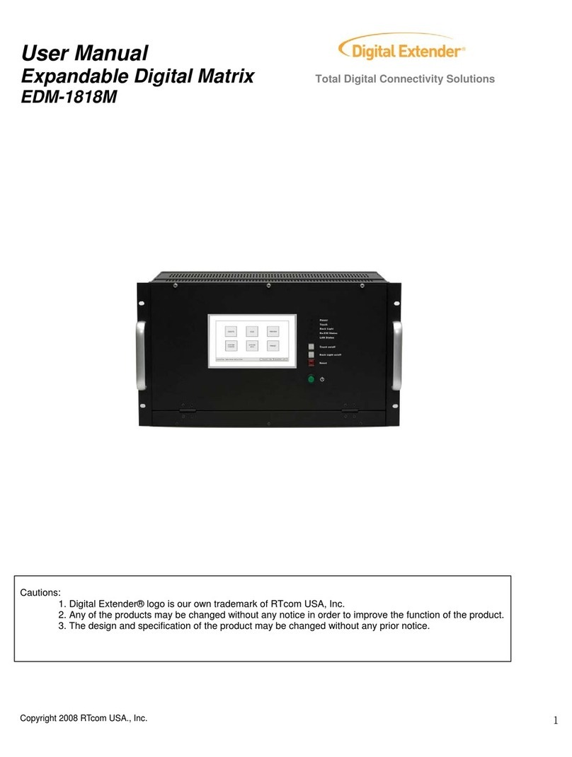 Digital Extender EDM-1818M user manual
